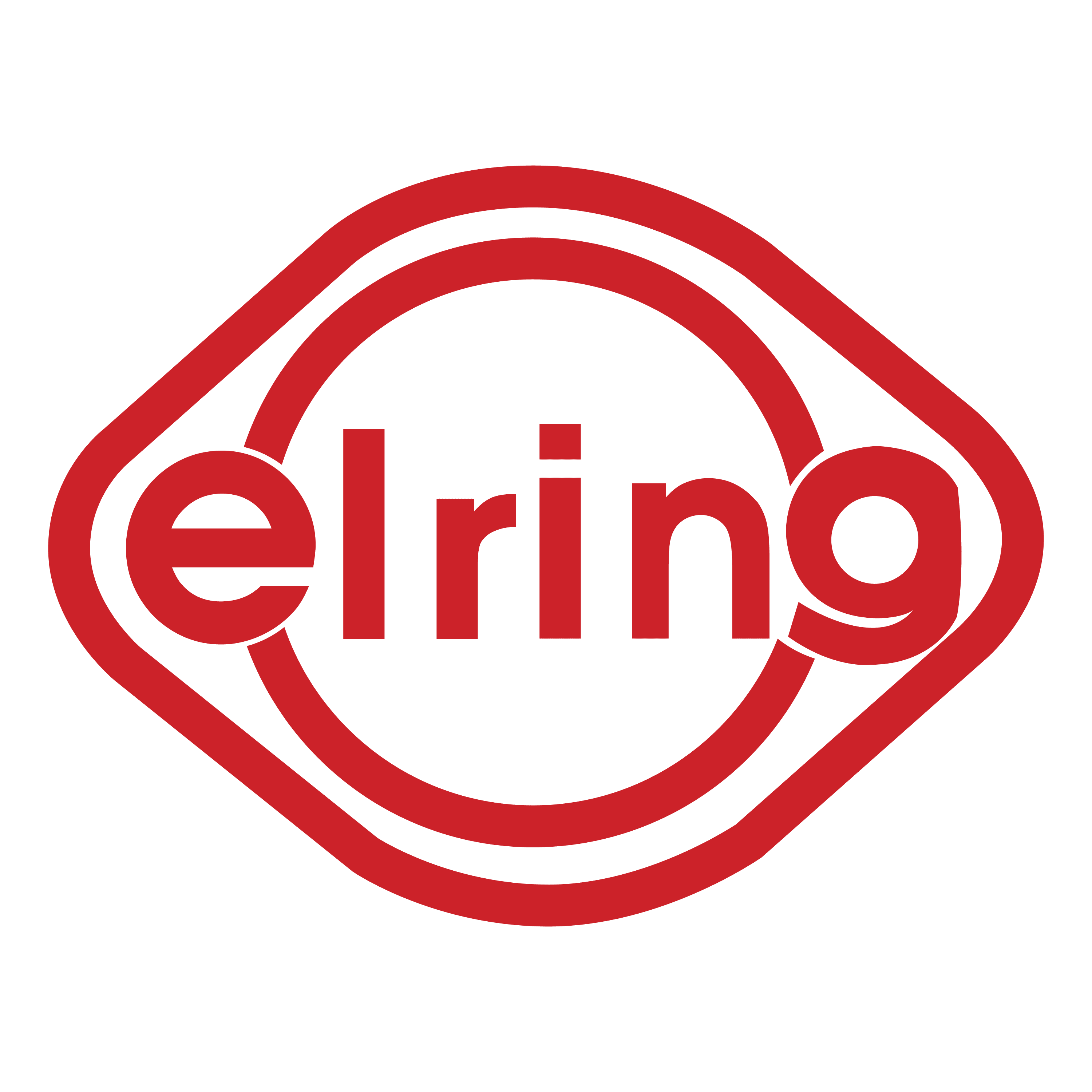 Elring
